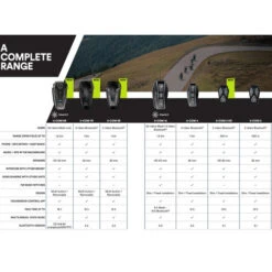 Interphone UCOM8R Mesh Motorcycle Intercom -Motorcycle Equipment Store 24268 ucomcomp 1 3 600 27334.1692895093