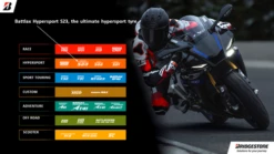 Bridgestone Battlax S23 Motorcycle Sports Tyre -Front, Rear, & Pair Deals -Motorcycle Equipment Store S23 pg1 65568.1705763484